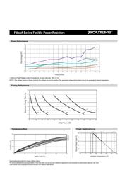 FW20A10R0JA datasheet.datasheet_page 3