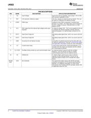 LM5033SD datasheet.datasheet_page 2