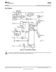 LM5033MM/NOPB datasheet.datasheet_page 3