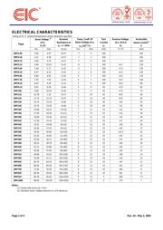 ZMY20 datasheet.datasheet_page 2