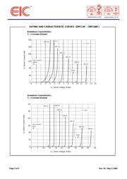 ZMY20 datasheet.datasheet_page 3