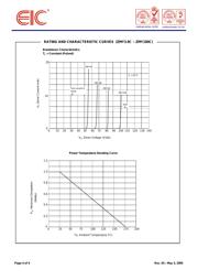 ZMY20 datasheet.datasheet_page 4