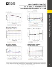 HMC539ALP3TR datasheet.datasheet_page 2