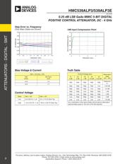 HMC539ALP3TR datasheet.datasheet_page 3