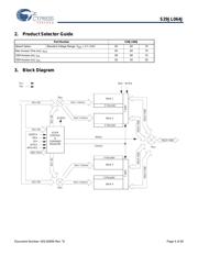 S29JL064J55TFI003 datasheet.datasheet_page 4