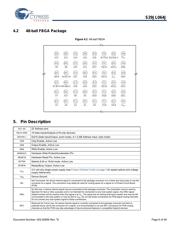 S29JL064J55TFI003 datasheet.datasheet_page 6