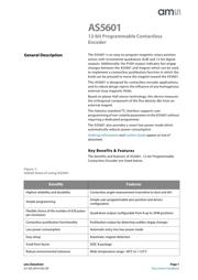 AS5601-ASOM datasheet.datasheet_page 1