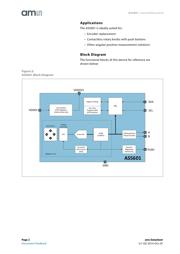 AS5601-ASOM datasheet.datasheet_page 2