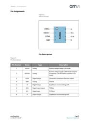 AS5601-ASOM datasheet.datasheet_page 3