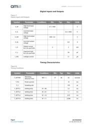 AS5601-ASOM datasheet.datasheet_page 6