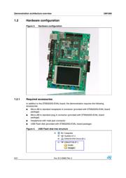 STM3220G-EVAL---- 数据规格书 6