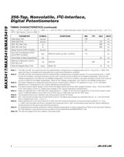 MAX5417META datasheet.datasheet_page 4