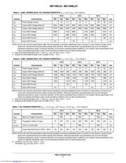 MC10EL01 datasheet.datasheet_page 4