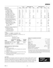 AD9884A/PCB datasheet.datasheet_page 3