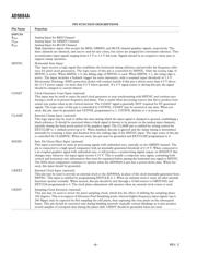 AD9884A/PCB datasheet.datasheet_page 6