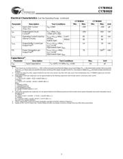 CY7B9910-5SI datasheet.datasheet_page 3