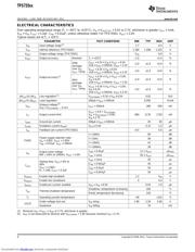 TPS735285 datasheet.datasheet_page 4