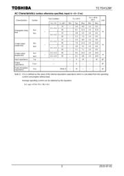 TC7SH126F,LJ(CT datasheet.datasheet_page 3