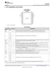 TPS53353DQPR datasheet.datasheet_page 3