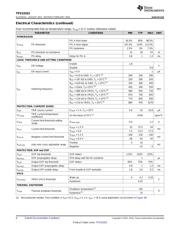 TPS53353DQPR datasheet.datasheet_page 6