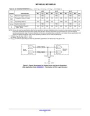 MC10EL05DR2 datasheet.datasheet_page 5