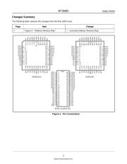 MT8985AP1 datasheet.datasheet_page 2