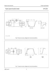 1PS226 datasheet.datasheet_page 5