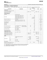 ADS1230IPW datasheet.datasheet_page 3