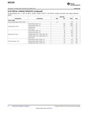 ADS1230IPW datasheet.datasheet_page 4