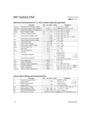 IRF1405SPBF datasheet.datasheet_page 2