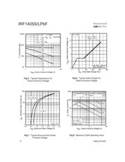 IRF1405SPBF datasheet.datasheet_page 4