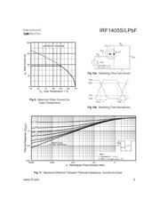 IRF1405SPBF datasheet.datasheet_page 5