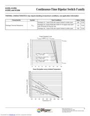 A1203EUA-T datasheet.datasheet_page 4