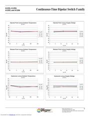 A1203EUA-T datasheet.datasheet_page 6