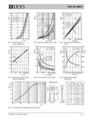 DSEI30-10A datasheet.datasheet_page 2