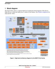 MWCT1013AVLH datasheet.datasheet_page 4