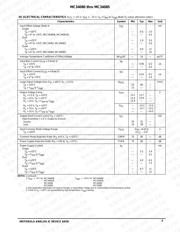 MC34082P 数据规格书 3