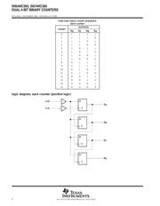 SN74HC393D datasheet.datasheet_page 2