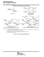 74HC393PW datasheet.datasheet_page 6