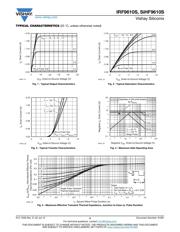 IRF9610SPBF datasheet.datasheet_page 3