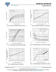 IRF9610SPBF datasheet.datasheet_page 4