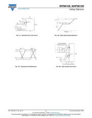 IRF9610SPBF datasheet.datasheet_page 6