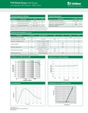 SP3031-01ETG datasheet.datasheet_page 2