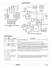 ISL8723IRZ-T datasheet.datasheet_page 2