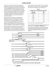 ISL8723IRZ-T datasheet.datasheet_page 6