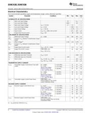 DS90CR285MTDX/NOPB datasheet.datasheet_page 4