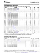 DS90CR286MTD/NOPB datasheet.datasheet_page 5