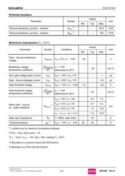 RRH140P03TB1 datasheet.datasheet_page 2