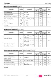 RRH140P03TB1 datasheet.datasheet_page 3