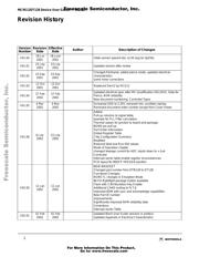 MC9S12DT128 datasheet.datasheet_page 2